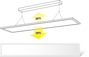 LECOM Hänge-LED-Panel 20x120 mit Trafo Deckenleuchte CRI:>90Ra UGR<19 CCT: 3000-6000K kein Flimmern Dimmbar FB