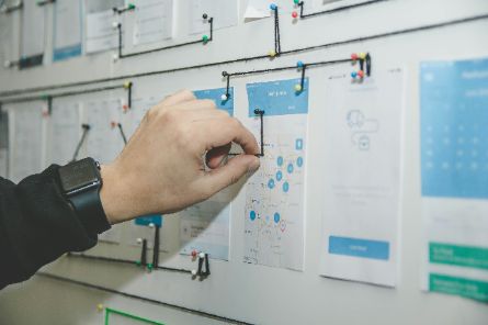 Bitrix - Projektmanagement
