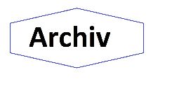 Archiv