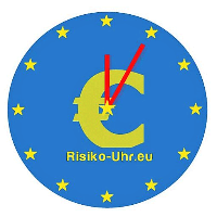 EURO-RISIKO-UHR