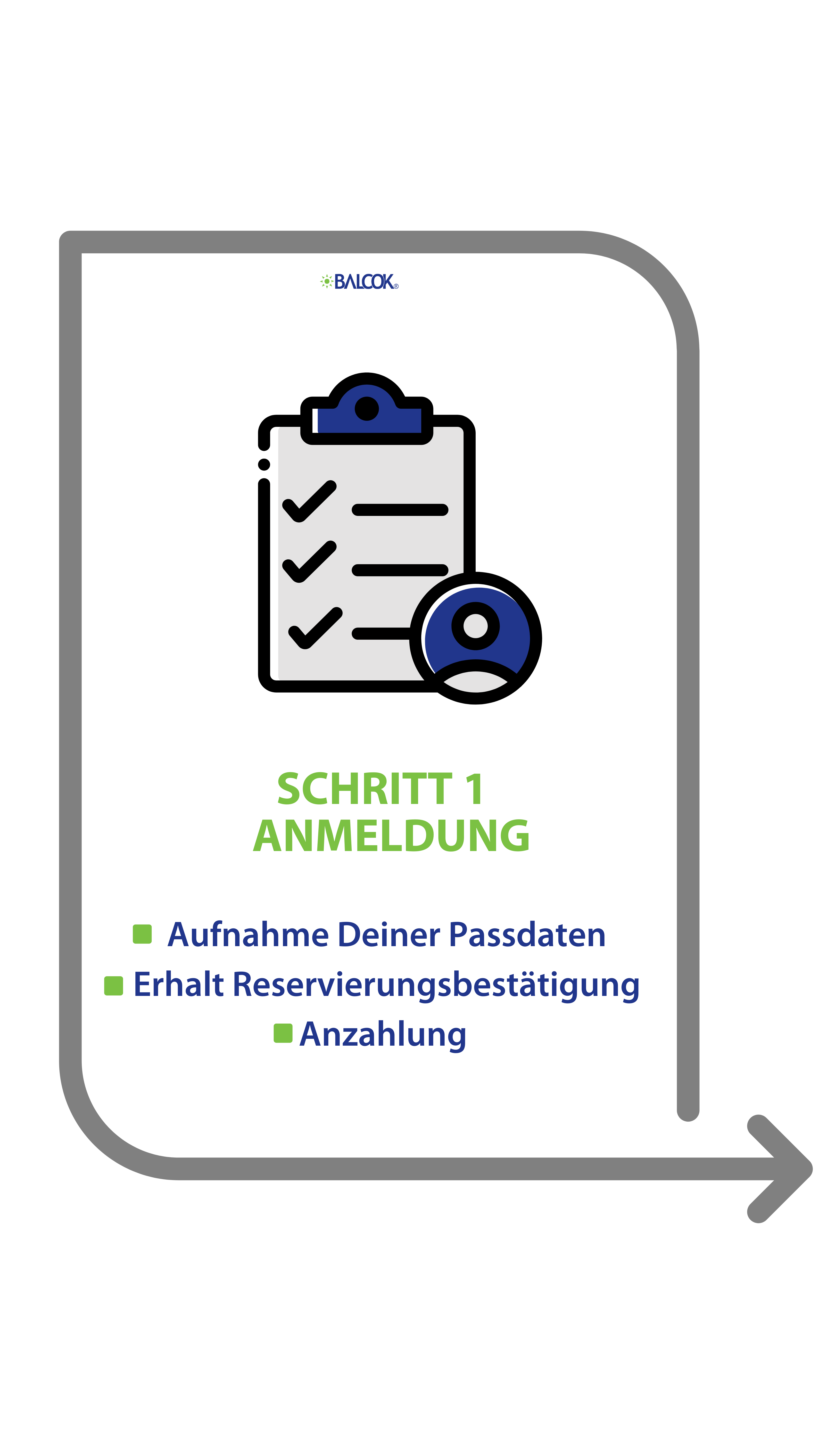 Buchungsschritte BALCOK