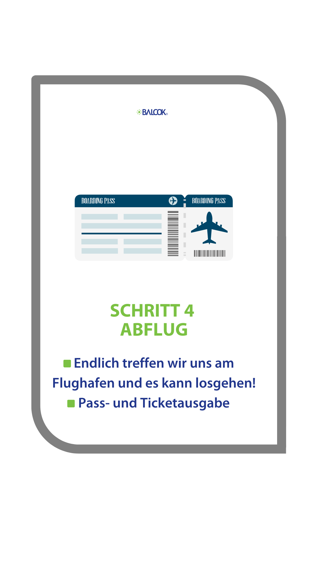 Buchungsschritte BALCOK