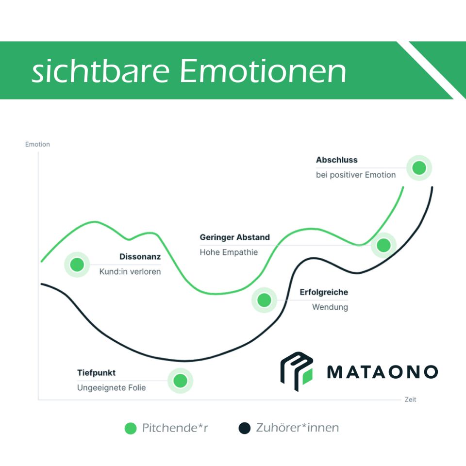 KI-Emotionsanalyse-3