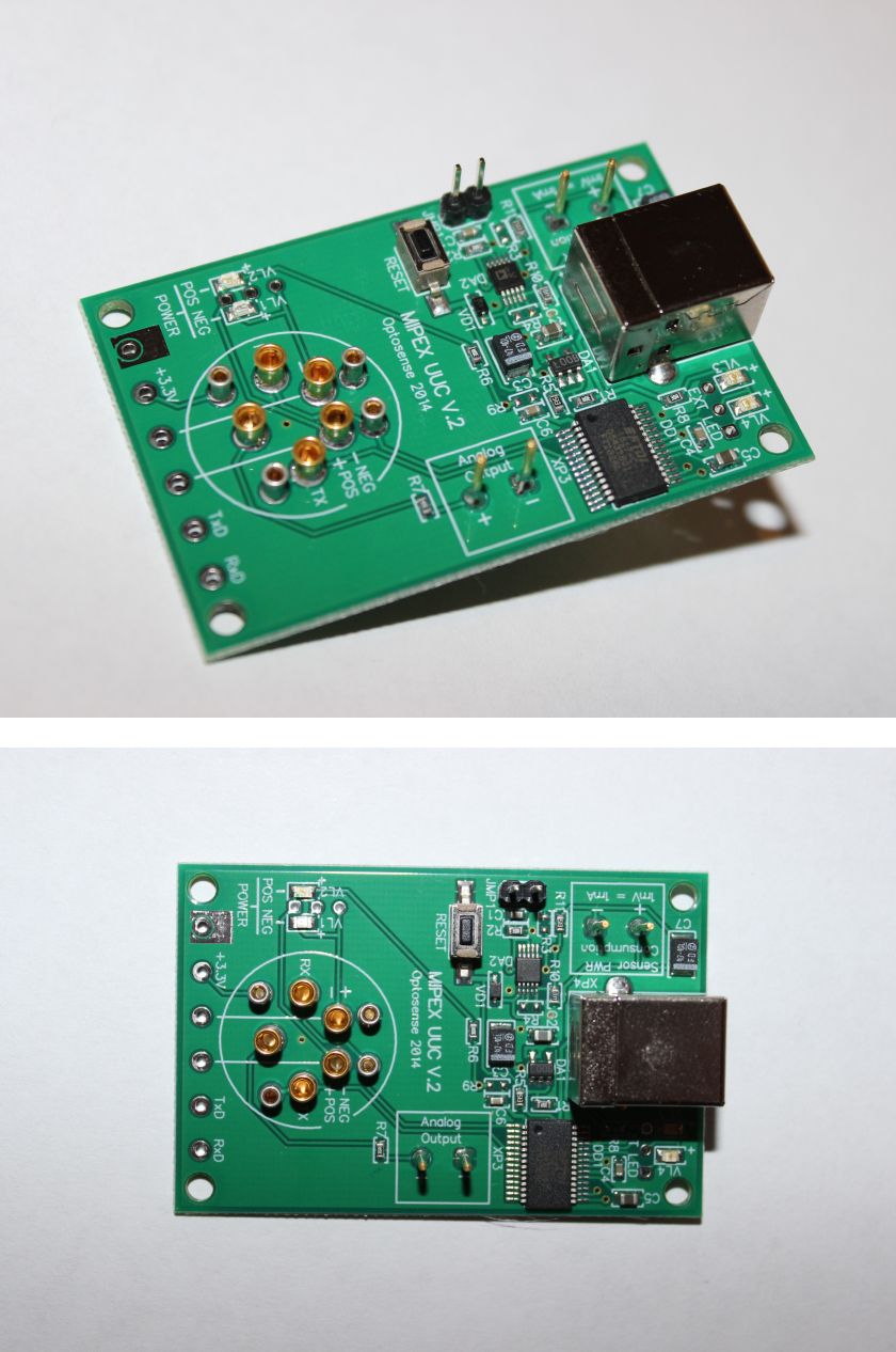 MIPEX Evaluation Kit (test set) - MGS Technology