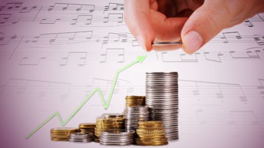 Der Musiker als Marke