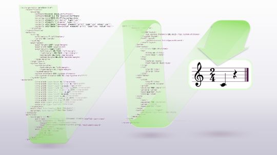 MusicXML Universal Digital Sheet Music Format